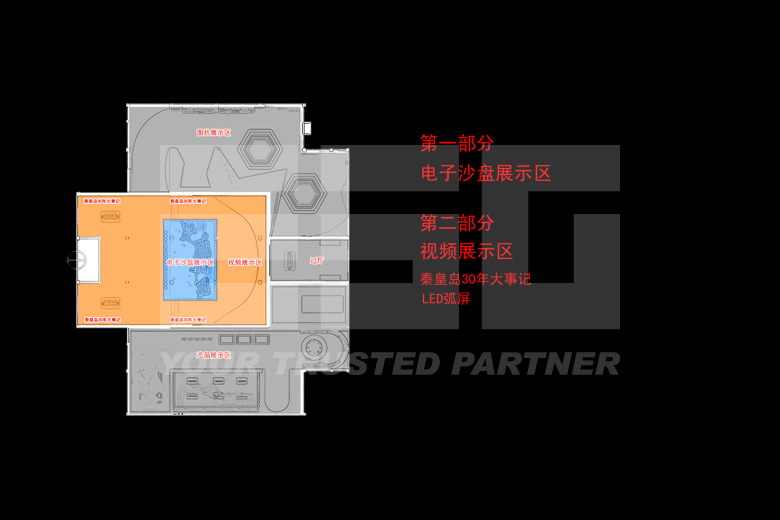 秦皇岛开发区30年建设成果展厅